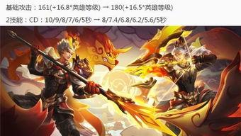 王者荣耀死神爆料最新,死神新爆料，神秘英雄即将登场，战力升级引期待  第3张